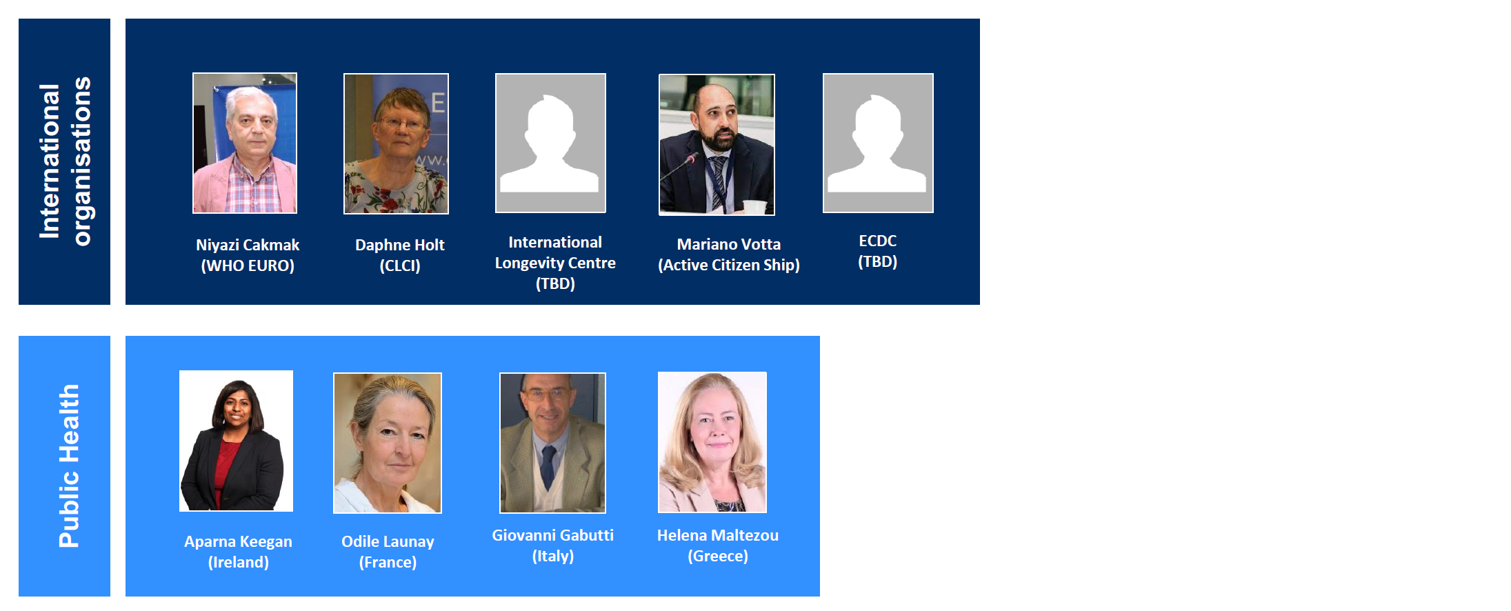 Advisors 1