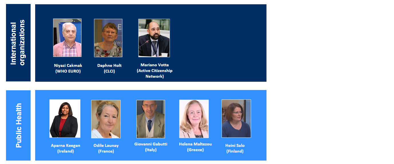AIB advisors